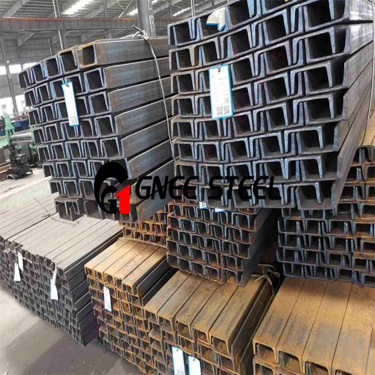 Панель каналів